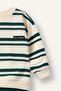 Striped Crew Neck Sweatshirt Top Elastic Cuffed Bottom 2-Piece Set Baby Boy I0235A526Au - 2