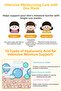 Special for Children, Moisturizing and Soothing Sheet Mask Set of 5 Pandaring Mask Pack Kids Set - 6