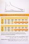 Men's Winter Casual Sports Shoes Sneaker - 6