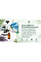 Medical Peppermint Oil 10 ml - Mentha Piperita - 100% Pure - 5