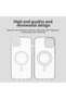 Husa MagSafe pentru iPhone 15, Techsuit, CandyCase, Alba - 6