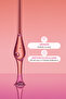 Geranium (Itir) Oil 10ml - 3