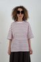 Pink O-Neck Striped Tshirt - 4