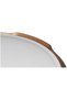 LED ceiling light AJE-PETRUS 24W - 3