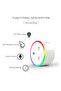 WiFi Smart Plug with Voice Control, App Control, Timer Function, Energy Monitoring, Home Automation - 5