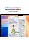 13-Inch Macbook Air: M4 Chip With 10-Core CPU And 8-Core GPU, 16GB, 1TB SSD - Sky Blue - 5