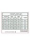 عبايه بجيوب اماميه - 8