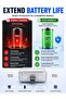 AI Smart Charging Adapter, 140W Fast Charger with Auto Power Cut-Off for Phones, Tablets - 3