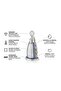 Dubai Burj Al Arab Perfume Bottle Essential Oil Glass Empty Bottle - 2