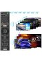 RMT-TX100U Universal Remote Control for Sony TV, Replacement Remote for All Sony Bravia LCD LED HD Smart TV Remotes - 3