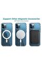 Magsafe Back Cover For Iphone 12 Pro Clear - 3