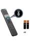 : Replacement Remote Control RMF-TX520U MG3-TX520U with Voice Compatible for Sony Bravia Smart TV