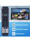 EN2J30H Remote Control Replacement for Hisense Vidaa Smart TVs – Compatible with 2020 Models - 5