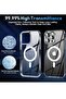 ELTRAZONE iphone 15 pro max case, clear, spigen, 5 in 1 Case for iPhone 15 Pro Max 6.7-Inch, with 2 Pack Screen Protector Tempered Glass + 2 Pack Camera Lens Protector+1 Magnetic Phone Case - 3