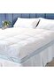 Poly Fill Mattress Topper