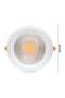 30W LED Recessed Downlight, 3000K Warm White, 200mm Cut-Out,AC: 85-265V, IP20, Flicker Free Non-Dimmable, Suitable for Kitchen, Room, Shopping Mall, Supermarket, Clothing Store - 6