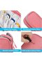 USB Flash Drive Case Thumb Drive Holder Case Organizer Portable Electronic Accessories Storage - 4