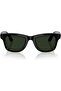 | Meta Wayfarer (Gen 2) Shiny Black / Transitions Graphite Green RW4012 — C 601/1M50 - 8