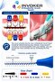 Interface Brush Dental Interdental Brush Cleaning Brush between Teeth and Braces 0.5 mm Red 6 Pieces - 4