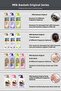Intensive Moisturizing Shampoo for Repairing Damaged Hair Original Shampoo (White Soap) - 6