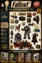 Fallout Sticker Set 21 Pieces - 2