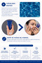 Water Based Moisturizing Gel |   Oil-Free Daily Care |   Non-Pore-Clogging, Lightweight Formula - 2