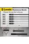 5-Piece Resistance Band Set, Up to 200lbs, with Door Anchor Handles Ankle Straps, for Muscle Training - 3