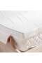 Ultra Cool Gel Memory Foam Super King Mattress Topper 200x200x7cm - White - 4