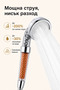 Shower Head with Filter - 8