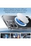 iPhone 16 case, Zero HaloLock, shockproof, transparent - 5