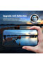 Camera Lens Protector For iPhone 17 Pro Scratch-Resistant HD Clear Glass With Full Camera Bump Protection - 6