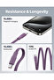 Powerlink YoYo Retractable Type-C to Type-C Cable - 100W PD 3.0 Super Fast Charging, Dual-Way, 5A, 1M - Purple - 3
