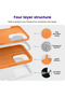 Silicone Case for iPhone 12/12 Pro 6.1" Soft Comfortable Grip Enhanced Protection | WIDGETS MATRIX - 4