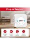 Wireless Motion Sensor Alarm Indoor Motion Detector Alarm, Wireless Doorbell, Bed Alarms for Elderly Dementia Patients - 2