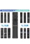Universal Voice Remote Control for Samsung TVs with Netflix, Prime Video Shortcuts - 3
