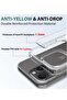 iPhone 16 Pro Max 6.9 inch Magnetic Crystal Clear Case – Slim, Shockproof, and Wireless Charging Compatible - 6