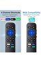 2-Pack Replacement Remote Control for Roku TV (TCL, Hisense, ON, Sharp, Element, Westinghouse) - 3