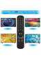 Replacement Smart TV Remote Control, MR22GA/GN LG Magic Remote for 2019-2022 LG UHD 4K ThinQ WebOS OLED - 4