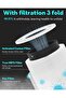 Core Mini Air Purifier Replacement Filter, 3-in-1, High-Efficiency Activated Carbon, Core Mini-RF, 2 Pack, White - 5