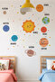 Planets Solar System Themed Wall Sticker Sticker Baby Kids Room +50 Pieces - 2