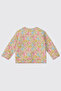 Baby Girl Crew Neck Floral Patterned Pink Jacket - 2