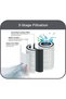 BLACK+DECKER Air Purifier with HEPA 13 Filter, PM2.5 Sensor, 470m³/h CADR, Covers Up to 60m² for Large Room, White, AP3560-B5 - 7
