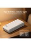 PB7013 20000mAh Portable Power Bank with Dual USB Output and LED Battery Indicator – White - 4