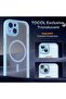 for iPhone 13 Case, Compatible with MagSafe, Upgraded Camera Protection, Shockproof Anti-Scrat - 5