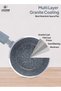 Life Smile 14-Piece Granite Cookware Set – Non-stick Cookwares with Stainless Steel Rim, Oven-Safe Pots and Pans set includes 20/24/28cm Casseroles, 20/24/28cm Frying Pans - 4