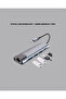 Zngzrmll Usb‑C Multi Hub – 5 Gbps, 100‑240V, Robust (211250) Anodized Design - 3