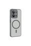 Xiaomi Redmi 15C Case Magsafe Camera Protected Matte Anti-Fingerprint - 8