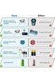 Smart Robot Dog for Kids & Adults – AI Interactive Electronic Pet with Voice Control & App Programming | Remote Control Stunt Puppy with 30+ Actions | STEM Educational Coding Toy | High-Tech B - 5