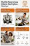 Inox Glass Spice Jar Set with Rotating Stand 7 Pieces Stainless Steel Countertop Spice Set Organizer with Lid and Rotating Feature 723490 - 5