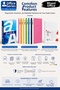 A4 Photocopy Paper 80 Gr + 25 Green A4 Ring Binders + 100 A4 Plastic File Bags Office Set - 2